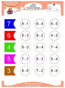 Çocuklar İçin toplam işlemi yaprak testleri 